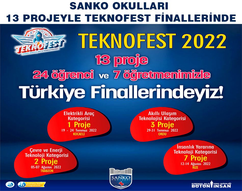 SANKO OKULLARI TEKNOFEST FİNALLERİNDE