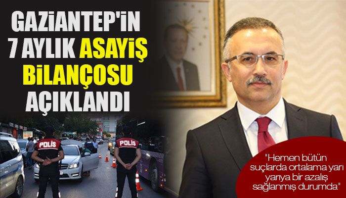 Gaziantep'in 7 aylık asayiş bilançosu açıklandı