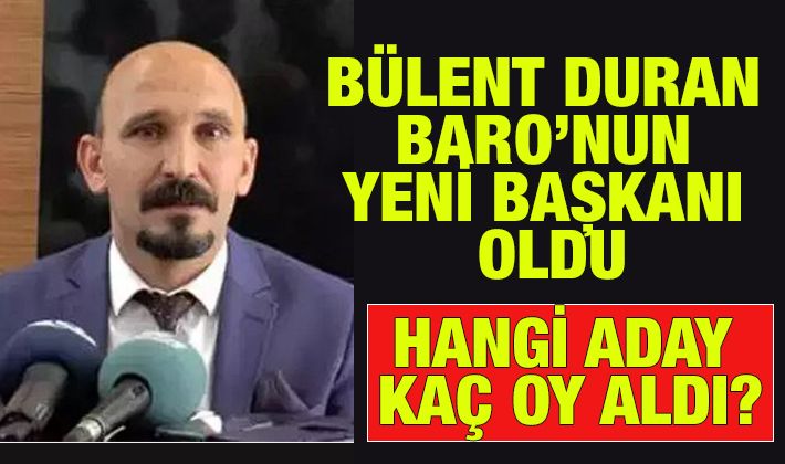 BÜLENT DURAN BARO’NUN YENİ BAŞKANI OLDU