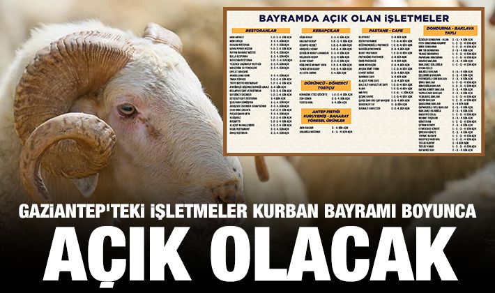 GAZİANTEP’TEKİ İŞLETMELER KURBAN BAYRAMI BOYUNCA AÇIK OLACAK