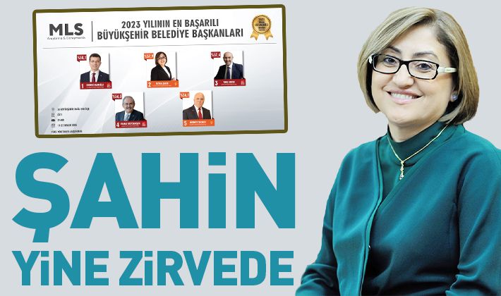 Şahin yine zirvede