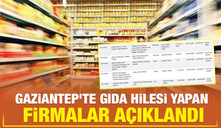 Gaziantep'te gıda hilesi yapan firmalar açıklandı