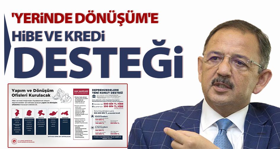 'Yerinde Dönüşüm'e hibe ve kredi desteği