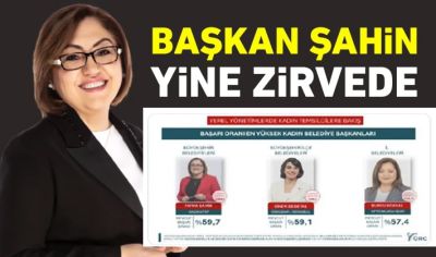 Başkan Şahin yine zirvede