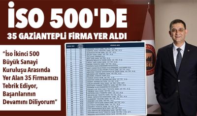 İSO 500'de 35 Gaziantepli firma yer aldı