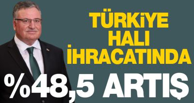 Türkiye Halı İhracatında %48,5 Artış